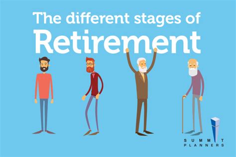 The Different Stages Of Retirement Summit Planners
