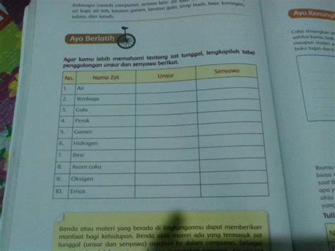 Check spelling or type a new query. Contoh Zat Tunggal Brainly - portal belajar