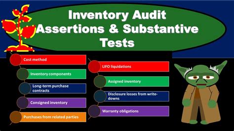 Inventory Audit Assertions And Substantive Tests Youtube