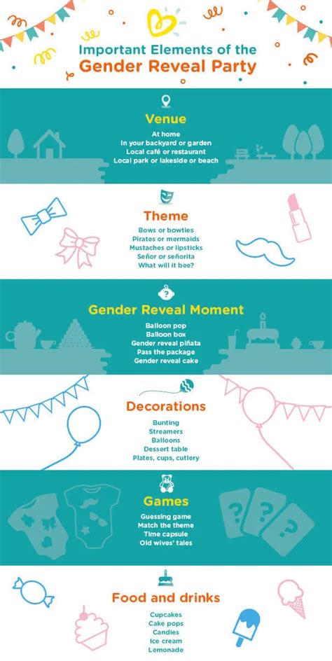 Ultimate Guide For Planning A Gender Reveal Party Pampers