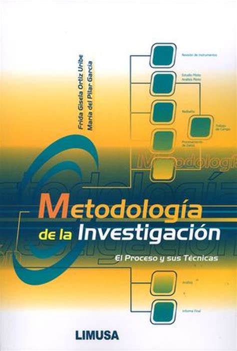 Metodologia De La Investigacion El Proceso Y Sus Tecnicas El Proceso Y