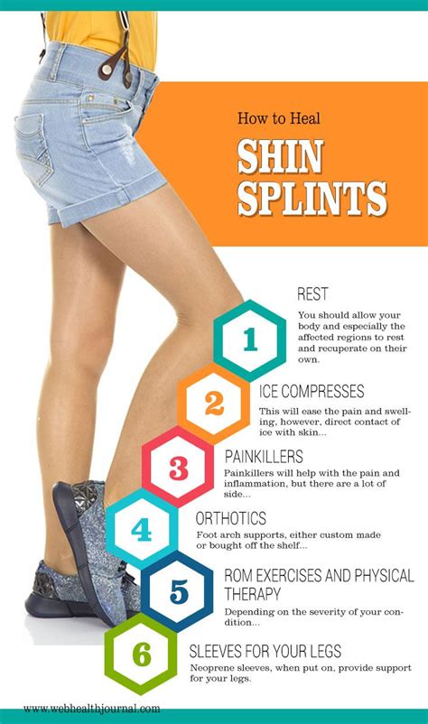 How To Help Shin Splints Examples And Forms