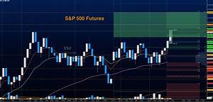 S P 500 Futures Trading Outlook For July 20