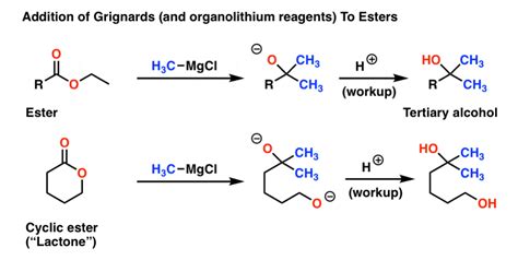 The main role of this nucleophile is to attack the electrophilic carbon atom that is present in the carbonyl group that is present in aldehyde, ketone, and ester through a single electron. Reactions of Grignard Reagents - Master Organic Chemistry