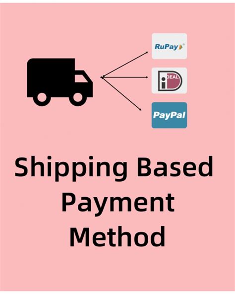 Opencart Extension Payment Methods Based On The Selected Shipping Method Codeison