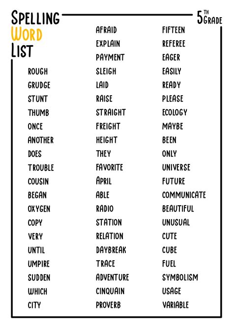 17 Best Images Of 9th Grade Worksheets Spelling Words 9th Grade