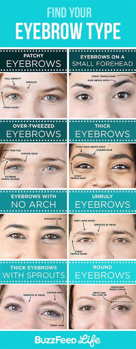 17 Genius Tricks For Getting The Best Damn Eyebrows Of Your Life