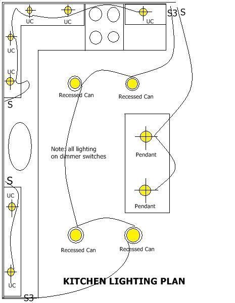 Small Kitchen Wiring Diagram