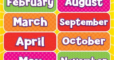 Nama Nama Bulan Dalam Bahasa Inggris Dan Artinya The Months Of The