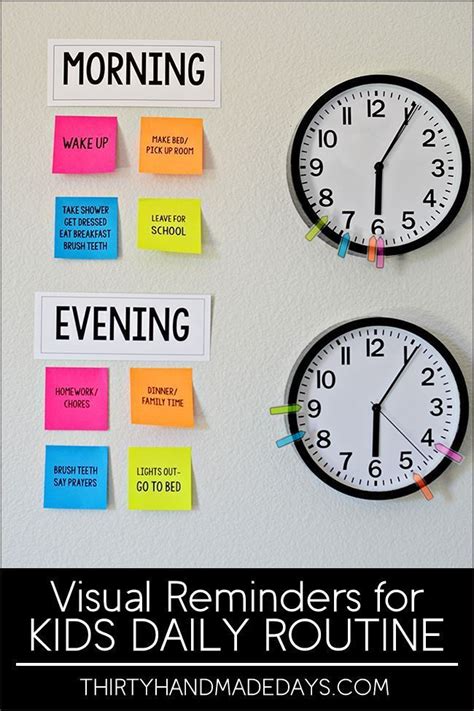 Visual Reminders For Kids Daily Routines Kids Schedule Charts For