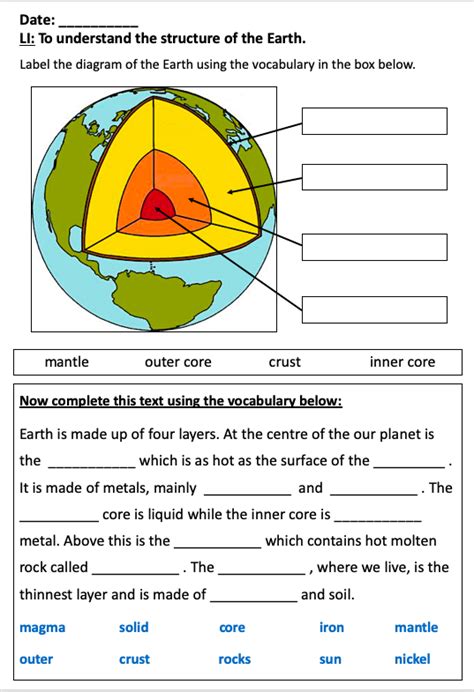 Understanding The Structure Of The Earth Ks2 Teaching Resources