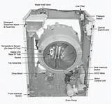 Images of Neptune Washing Machine Repair