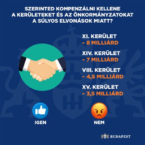 Karácsony gergely levelet kapott a fehér házból. Fővárosi Önkormányzat - Politika