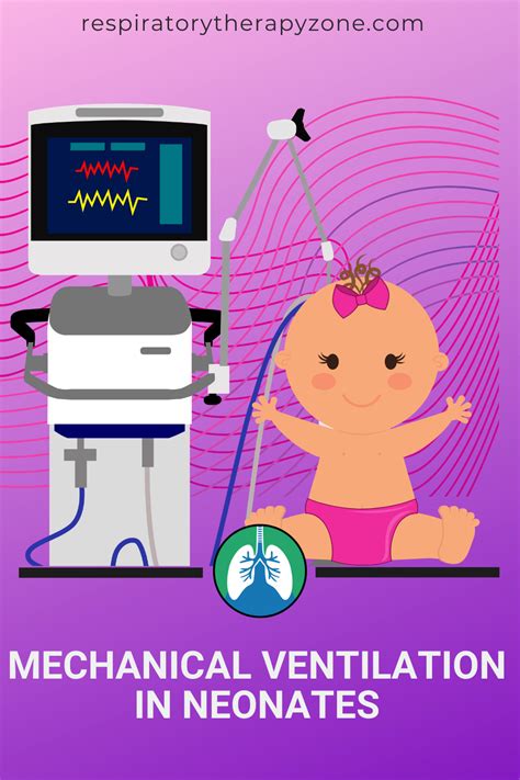 Neonatal Mechanical Ventilation Practice Questions Neonatal
