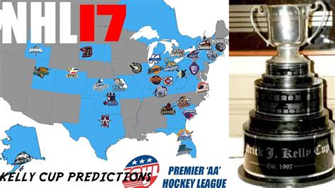 Nhl 17 Echl Kelly Cup Predictions Youtube