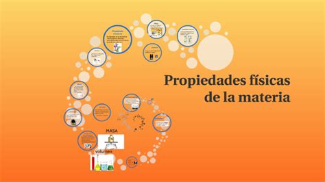 Identificacion De Las Propiedades Fisicas De Los Materiales By Carlos Sámano