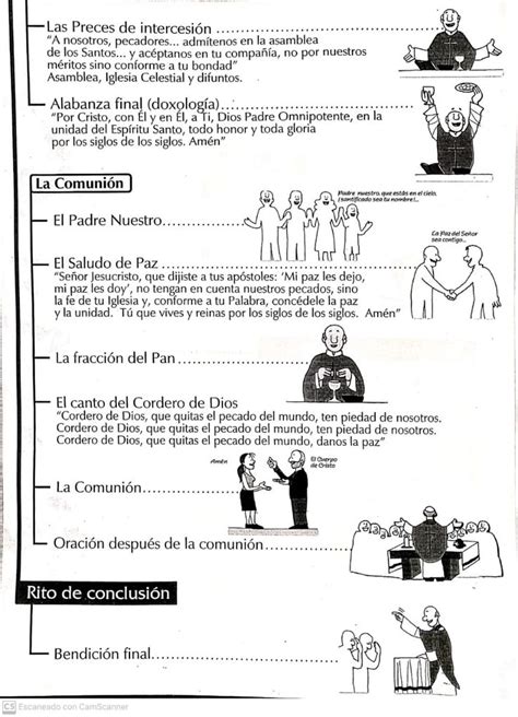 A Spanish Poster With Instructions On How To Use It