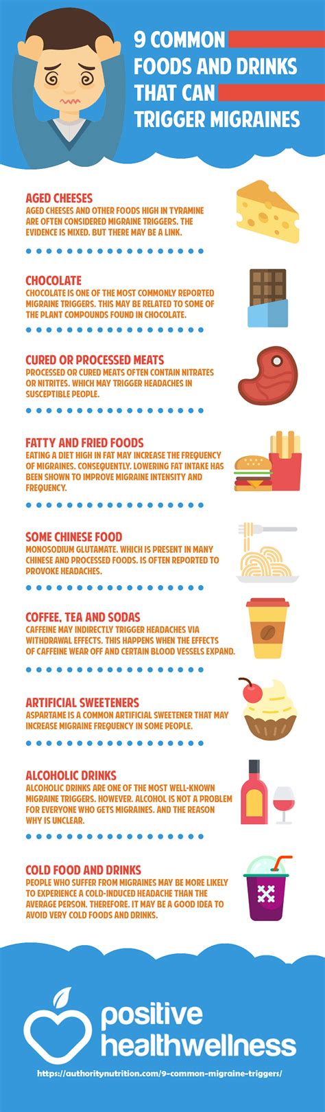 9 Common Foods And Drinks That Can Trigger Migraines Infographic