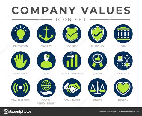 Round Core Values Business Company Icon Set Innovation Stabili Stock