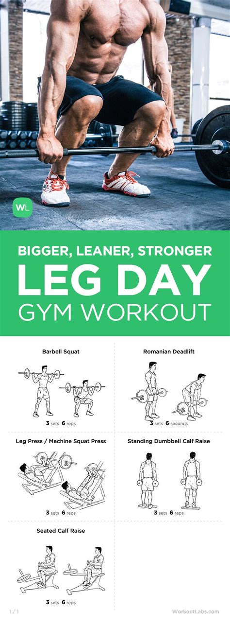 Victory Weight Mike Matthews Bigger Leaner Stronger Leg Day Workout
