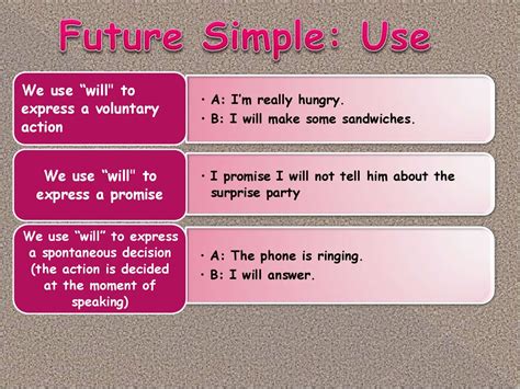 While there is a lot of speculation involved in forecasting the future, there are in fact a few things we can (hopefully) agree on. Future simple - online presentation