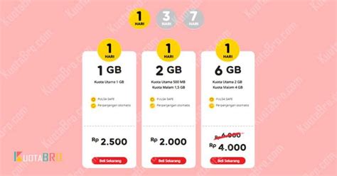 Ini adalah cara terbaru dan juga cara ter ampuh untuk mendaftar paket yellow rp.1000 indosat. √ 2020 3 Cara Daftar Paket Yellow Indosat 1GB 2000