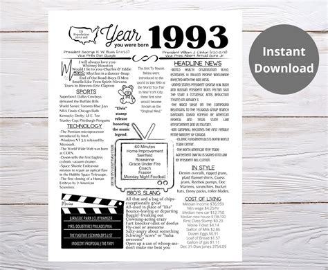 The Year You Were Born Free Printable Free Printable Worksheet
