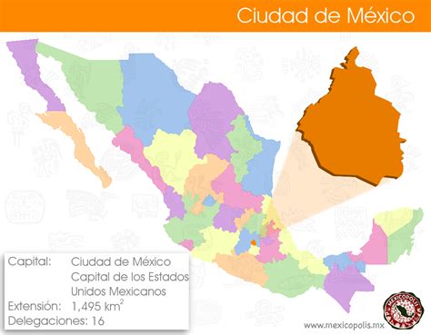 Ciudad De México Mapa Ilustrativo De Los Estados De México Y Su Capital