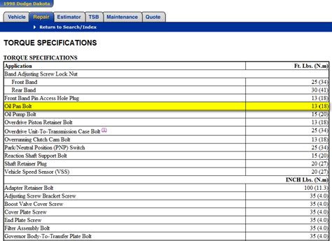 Ford Bolt Torque Specs Chart