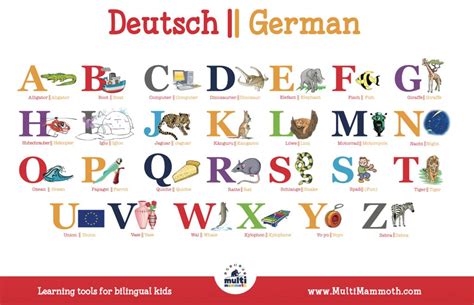 Germanenglish Alphabet Placemat Multimammoth