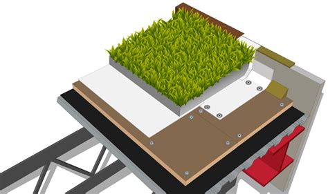 Green Roofing Guycan Ltd