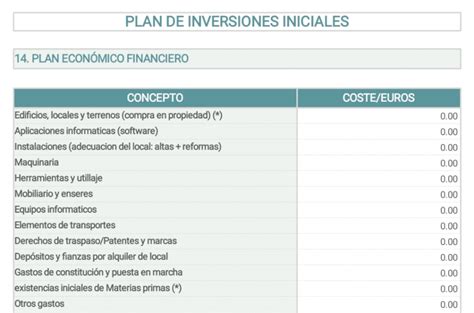 Plantilla Excel Plan De Viabilidad De Inversión Descarga Gratis