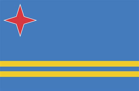 Flag Of Aruba 2009 Clipart Etc
