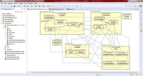 Class Diagram Generated From The Source Code In Eclipse Download