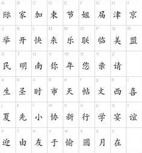Chinese Alphabet Chinese Alphabet Chinese Alphabet Letters Sign
