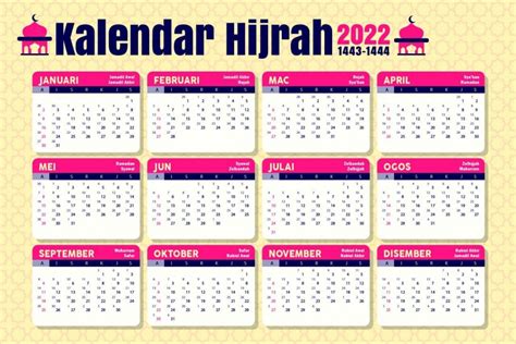 Kalendar Islam 2022 1443h And Tarikh Tarikh Penting Dalam Islam