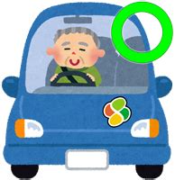兵庫県警察－交通安全運動
