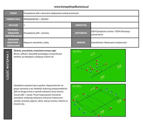 KONSPEKT Prowadzenie piłki z akcentem zdobywania wolnej przestrzeni ŻAK Konspekty Piłka Nożna