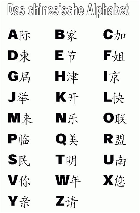 japanese letters alphabet   japanese lettering