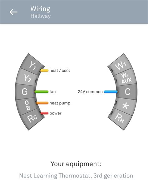 The ifc for proper airflow and led readout. Nest Thermostat Wiring Diagram For 2 Stage Cooling 2 Stage Heat - Collection | Wiring Collection