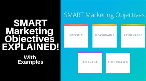 Smart Marketing Objectives Explained With Examples Get Your Next