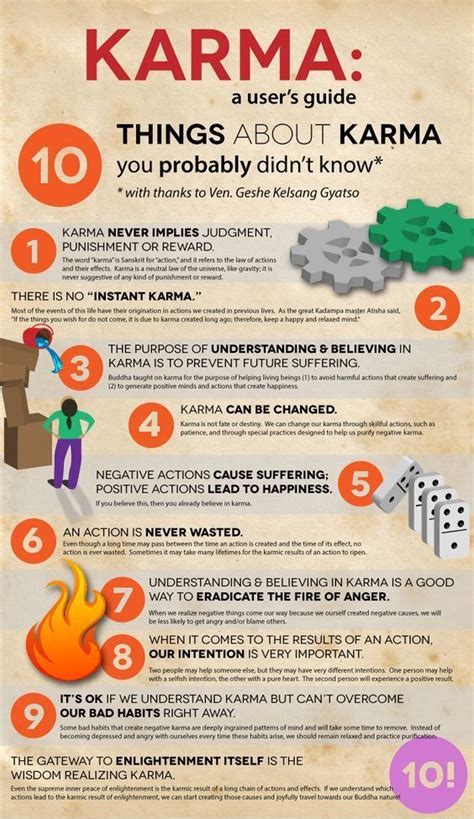 The Law Of Karma The 12 Laws Of Karma To Live By Karma Quotes
