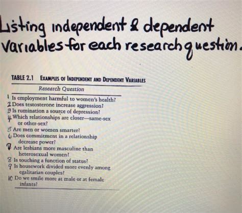 It has happened with me. Solved: Sting Independent & Dependent Variables For Each R ...