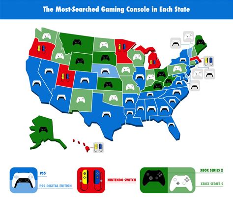 Whats The Most Popular Gaming System In Ohio Playstation 5 Xbox Or