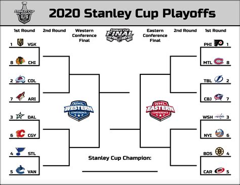 Stanley Cup Playoff Bracket Printable