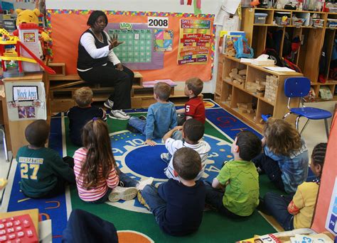 Primary Education In The United States Wikipedia