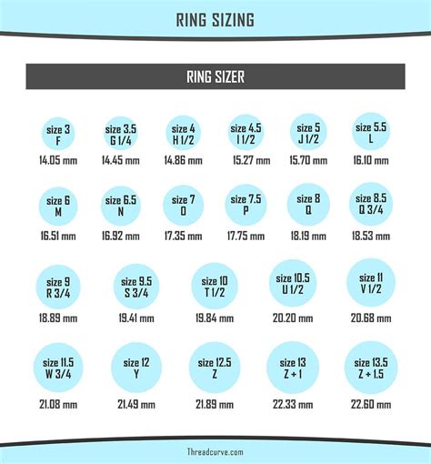 Mens Ring Sizing Chart Printable