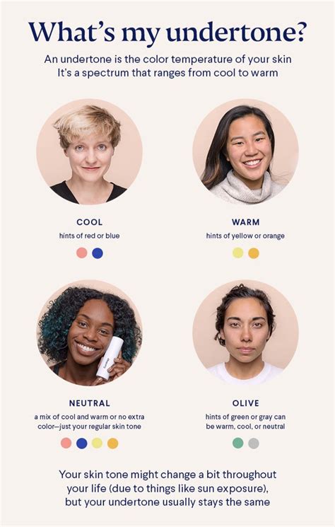 Foundation Matching How To Find Your Skin Tone Curology