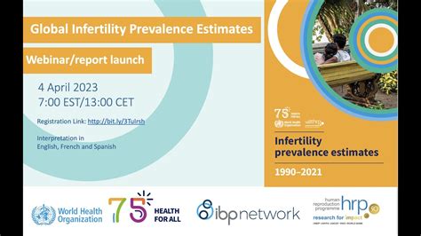 Infertility Estimates Launch Spanish Youtube