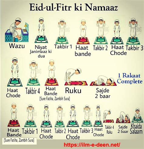 Eid Ul Fitr Namaz Learn Namaz In Englisheid Ul Fitr Namaz Ilm E Deen